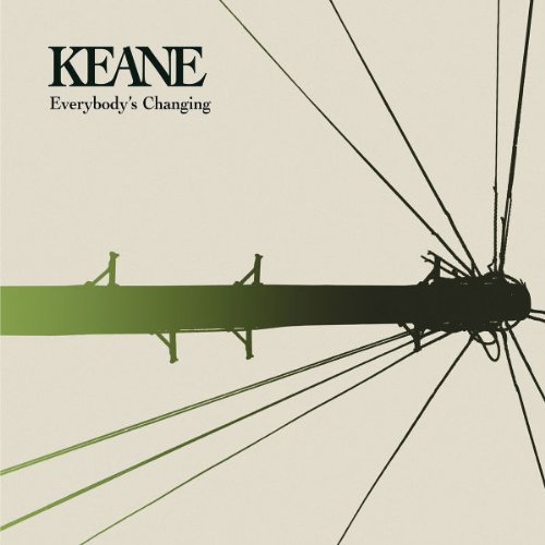 Keane