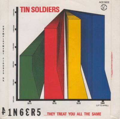 Tin Soldier