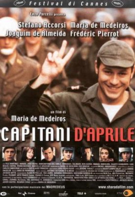 capitaprile capitaprile
