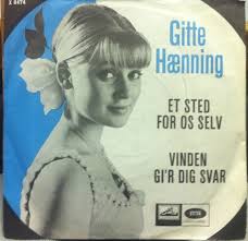 gittesvar gittesvar